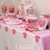 Candy! ideas! - 1