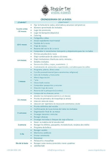 Dudas muchas dudas - 1