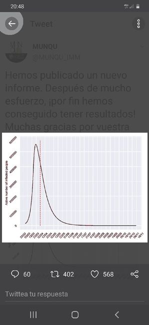 Coronavirus 2020 boda 1