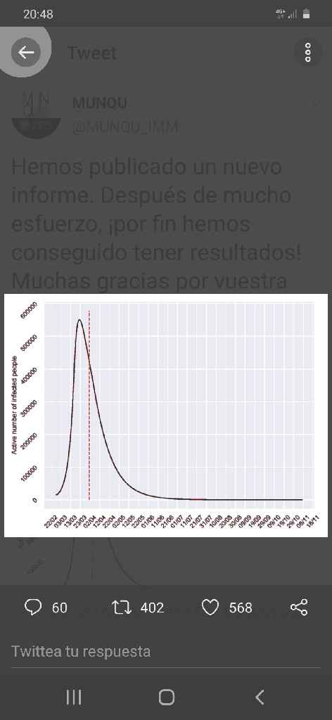 Coronavirus 2020 boda - 1