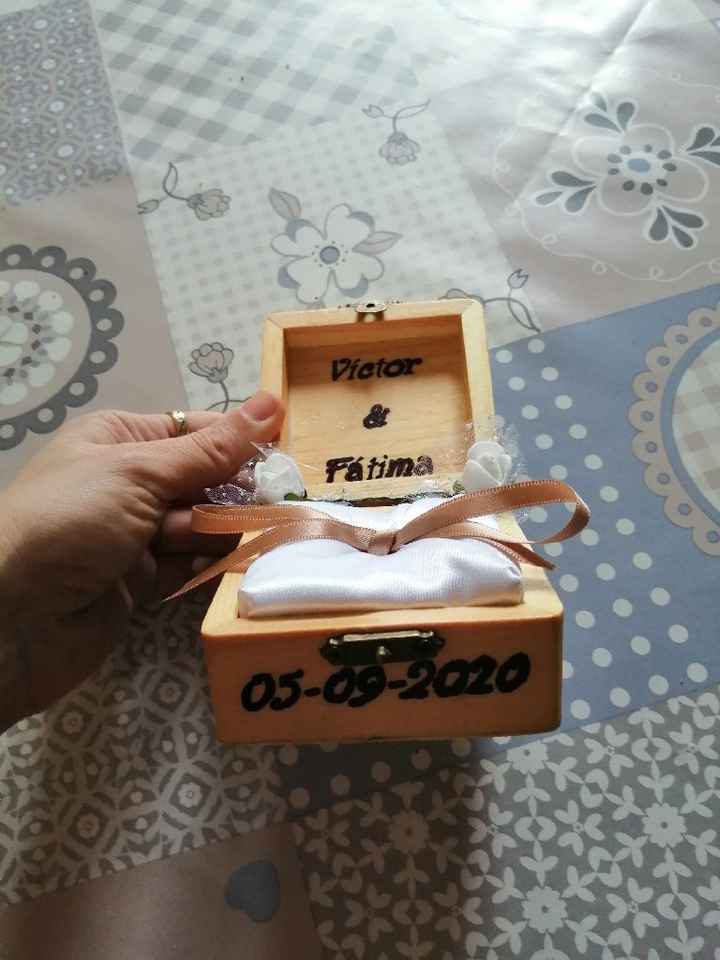 Invitaciones y portaalianzas. - 2