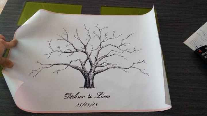 Más cositas!!..mi árbol de huellas - 1