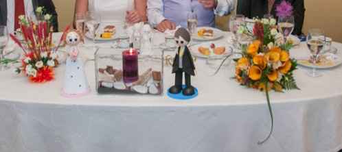 Mesa presidencial