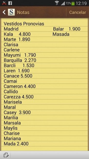 Precios Pronovias 2015 - 1