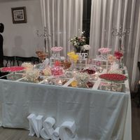 Candy bar - 1