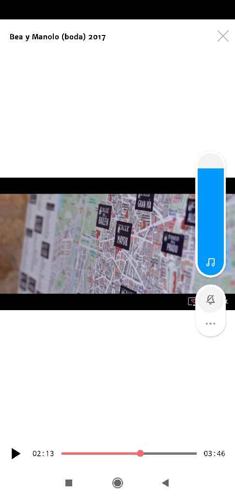 Mapa de Madrid donde conseguirlo? - 1