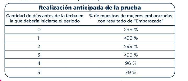 Buscadoras Noviembre 2019 - 1