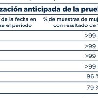 Buscadoras Noviembre 2019 - 1