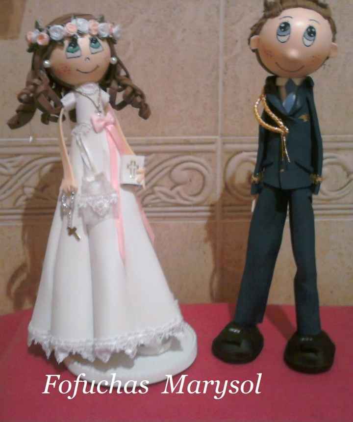 fofuchos 