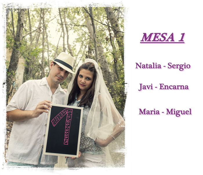 nº mesa