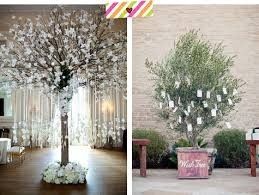 Árbol de los deseos