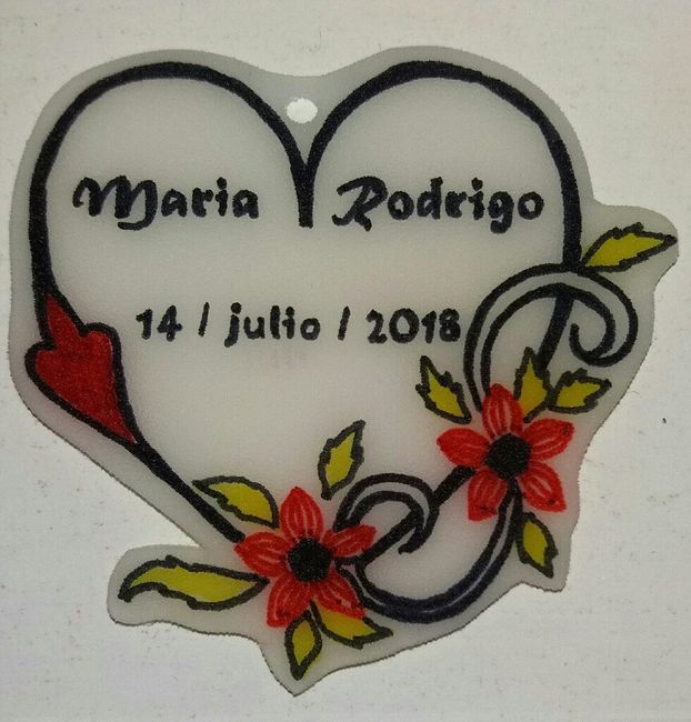hola a todos hago llaveros personalizados y no se como ponerlo por aqui