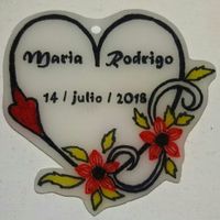 hola a todos hago llaveros personalizados y no se como ponerlo por aqui