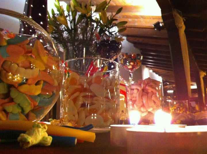 MESA CHUCHES