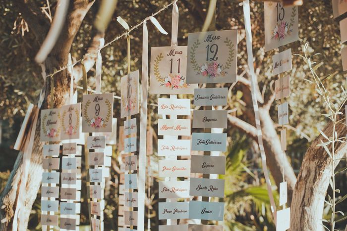 Seating plan: como poner los nombres? - 1