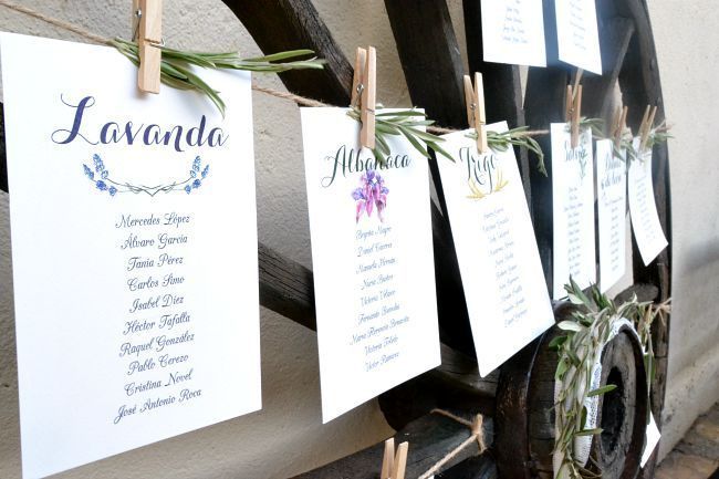 Seating plan: como poner los nombres? - 3