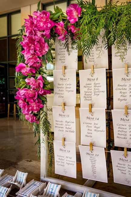 Seating plan: como poner los nombres? - 6