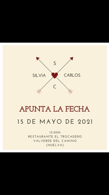 ¿Cómo redactar el texto para la confirmación de los invitados? 1