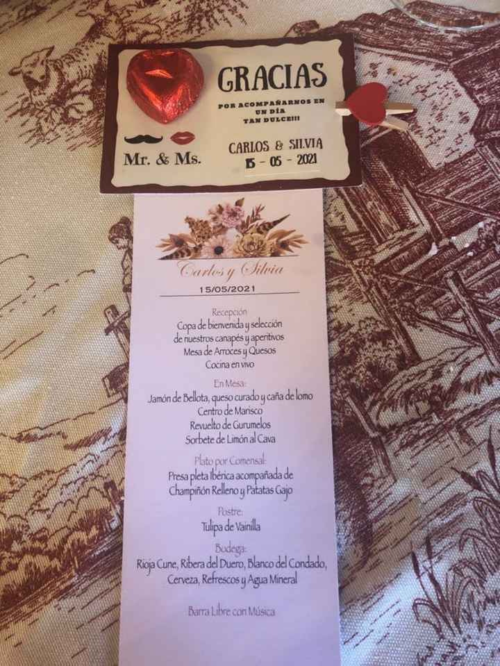 Publica tu menu - 1