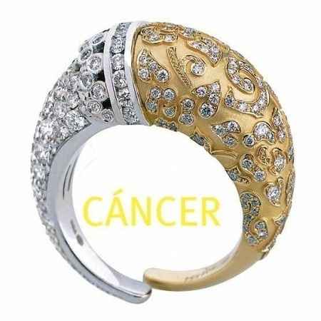 Alianza Cáncer
