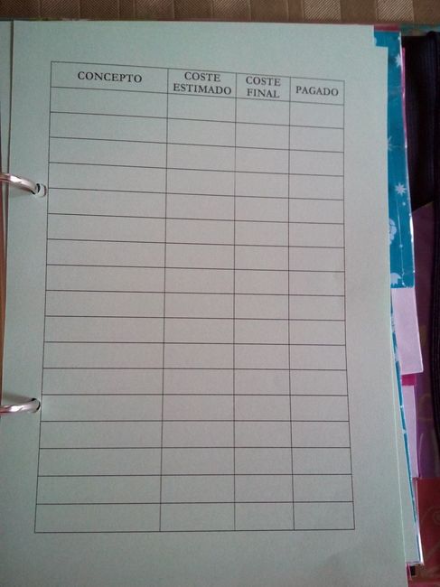 Mi agenda de bodas