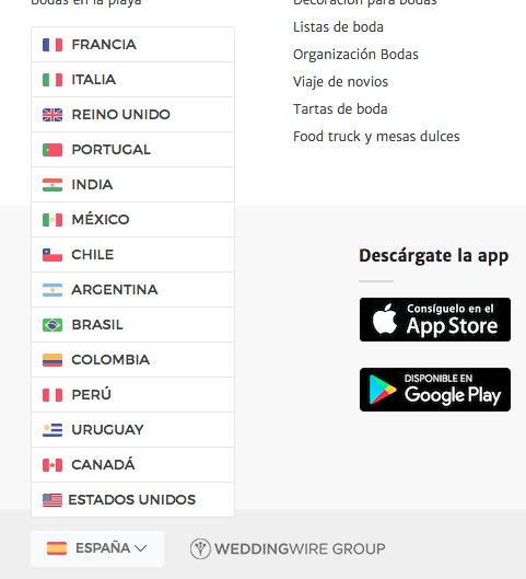 países