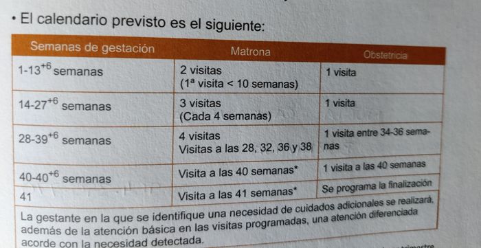 Futuras mamis noviembre 2022 - 1