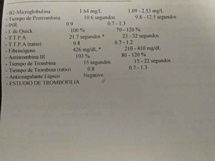 Dos abortos en 3 meses..veis algo raro? - 1