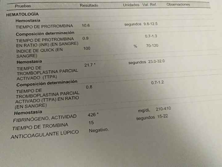 Dos abortos en 3 meses..veis algo raro? - 2