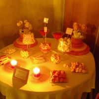 Candybar