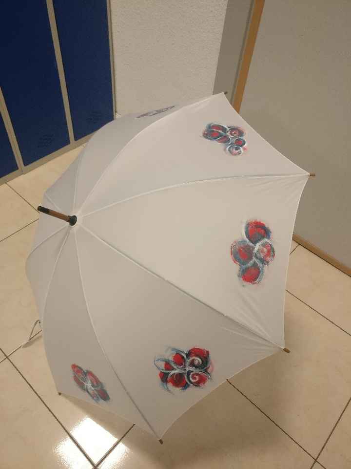 Duda zapatos 👠👠 - 1