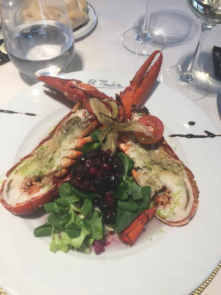 Prueba de menú - 1