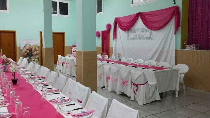 Necesito un local de celebración - 5