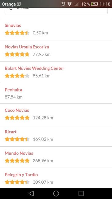 En busca de mi vestido!! - 2
