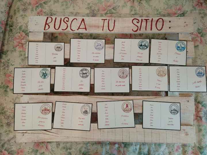 Mis manualidades - 15