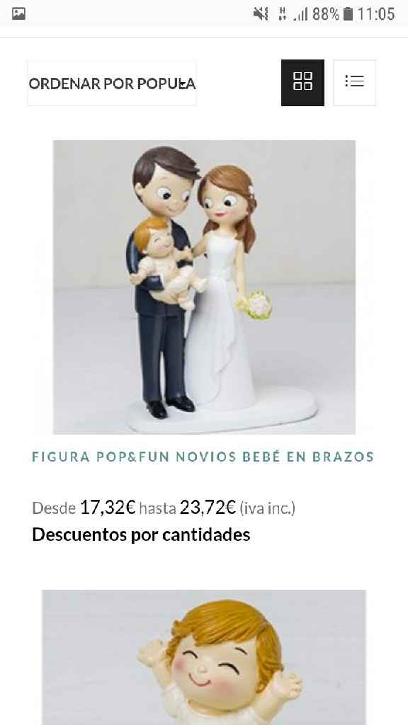 Busco esta figura de novios - 1