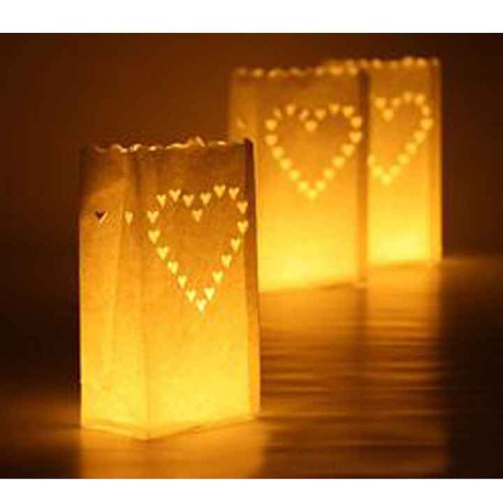 Ideas... - 2