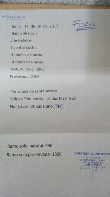 Floristerías en Huelva - 1