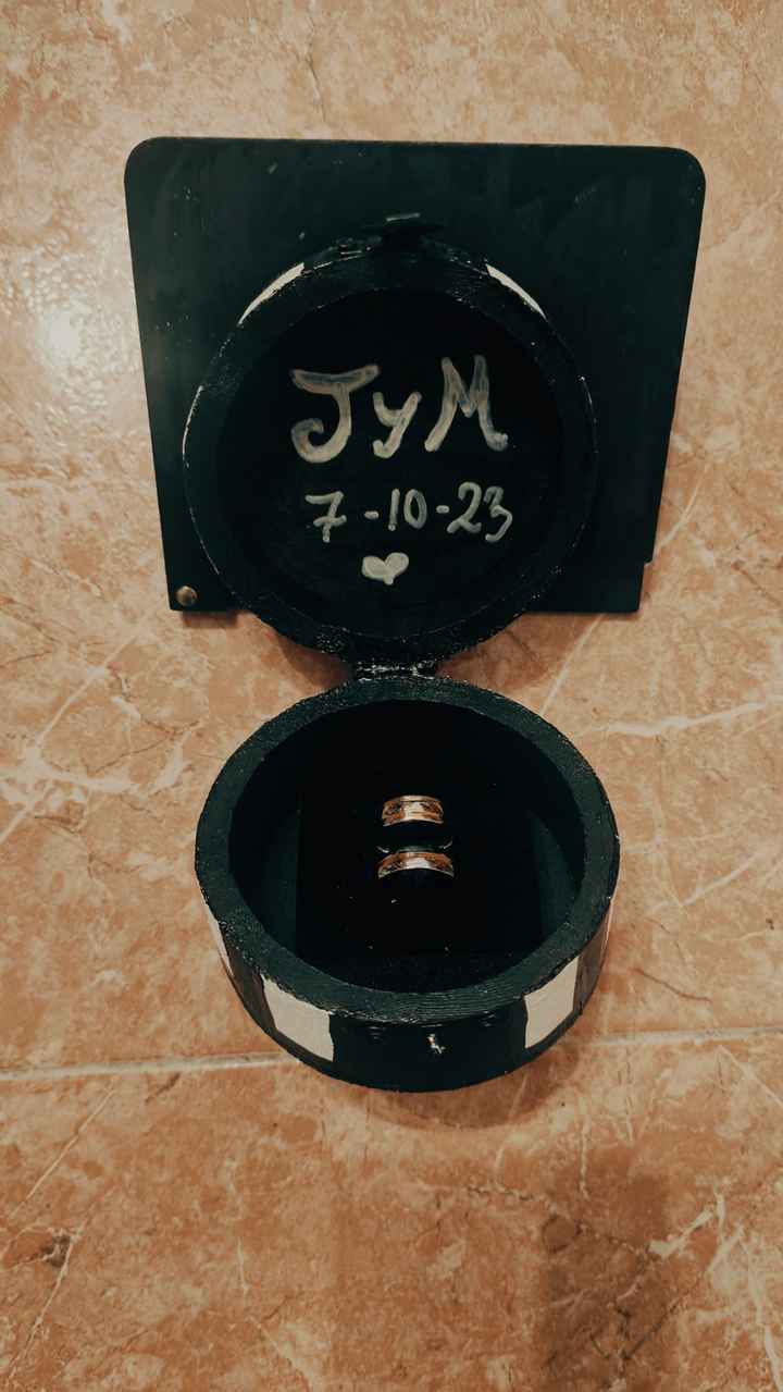 Nuestra caja de alianzas - 3