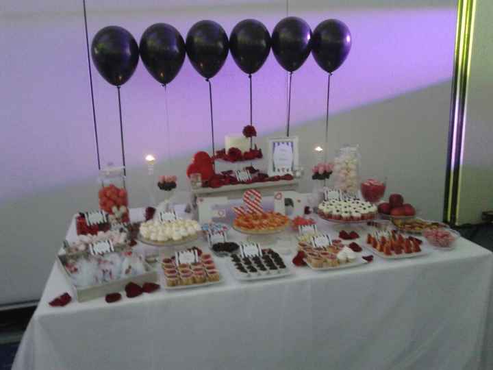 Fotos ideas candy bar - 2