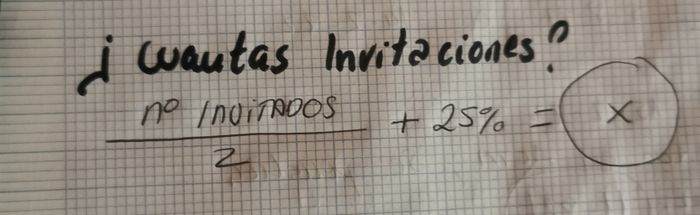 Invitaciones 📲📜✉️📬 17