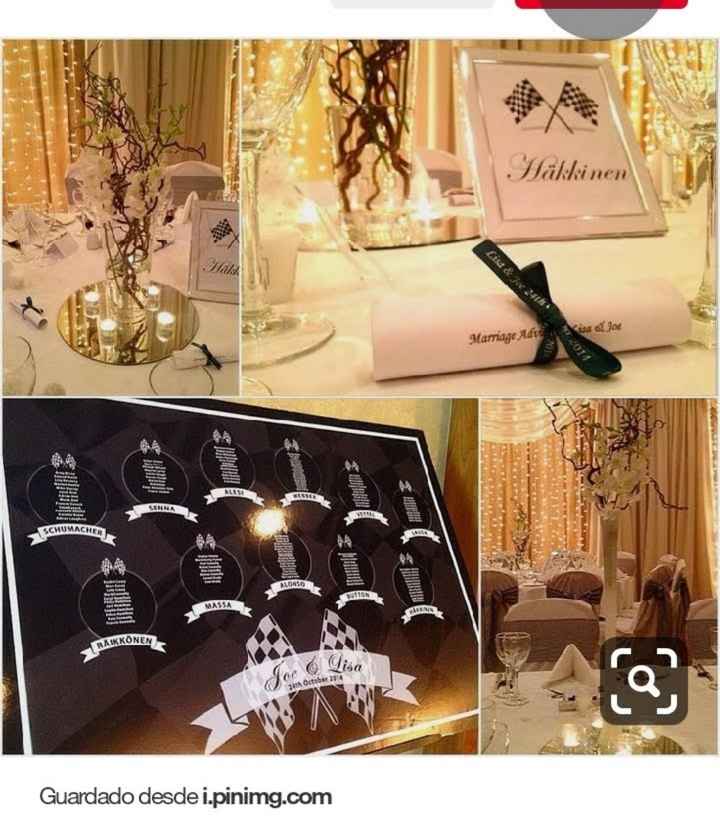 Ideas de seating plan - 1