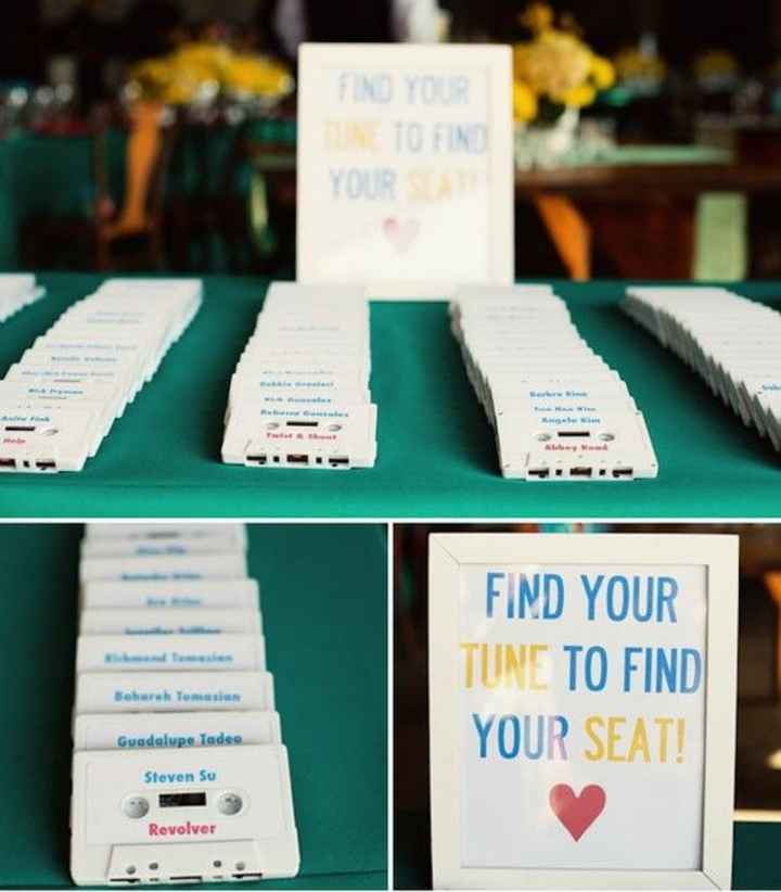 Seating plan musical - 2