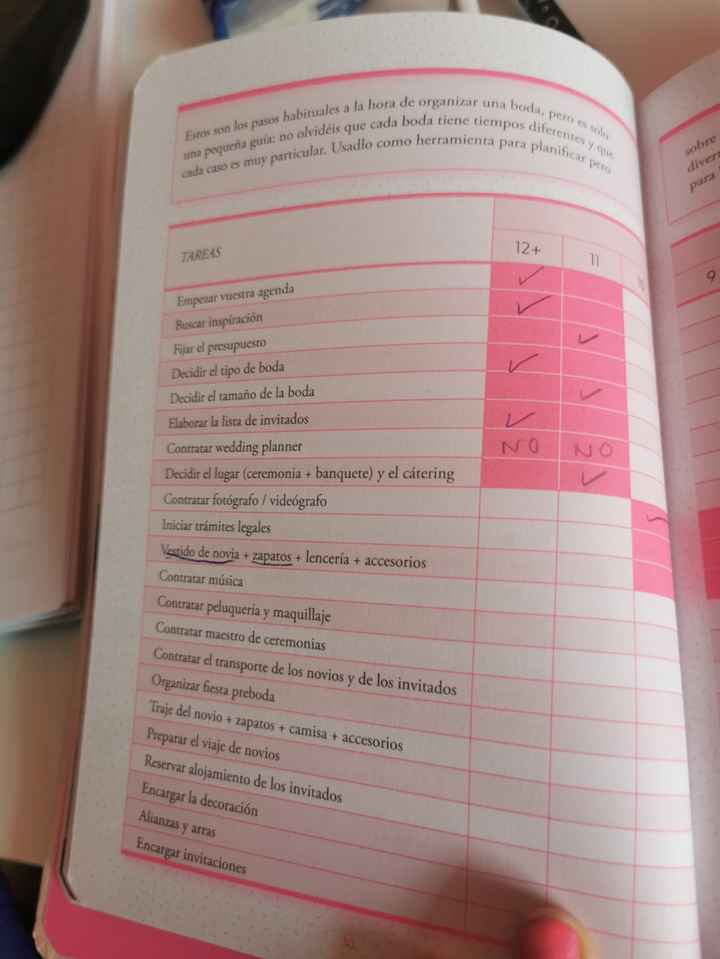 La agenda de nuestra boda - 2