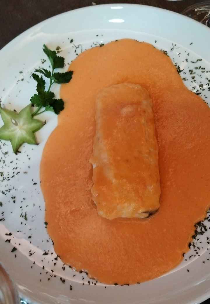 Prueba de menú 🍽️ - 8