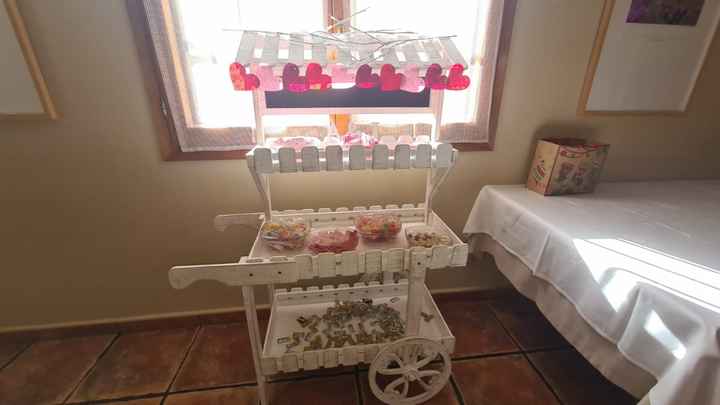 Casados! Necesito fotos de vuestros candy bars - 1