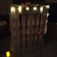 Seatting y roominplan (habitaciones) - 3