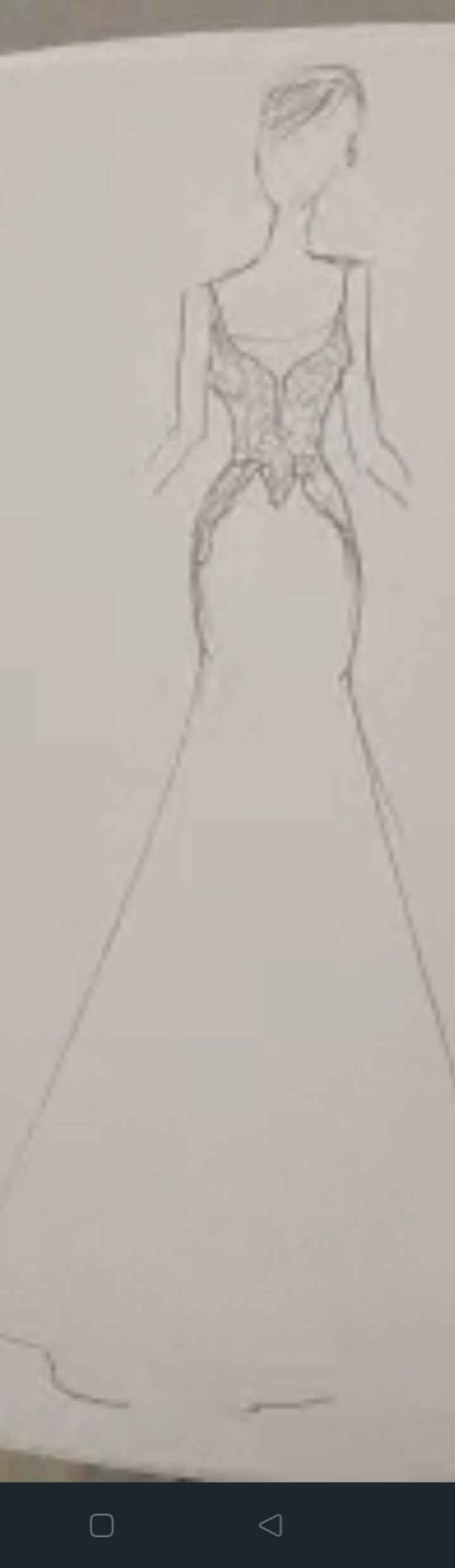 ¿ Cambio de tendencias a la hora de escoger vestido? - 1