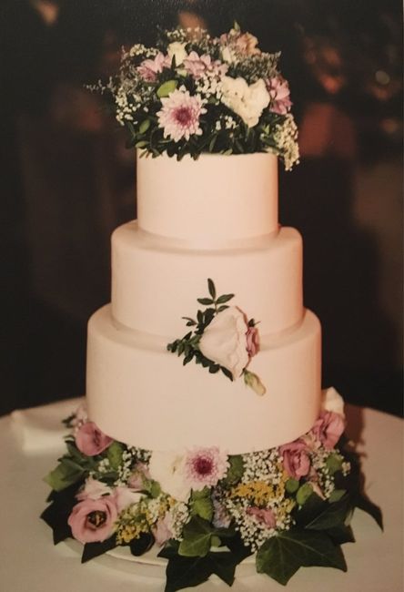 Qué tarta os gusta más? - 1