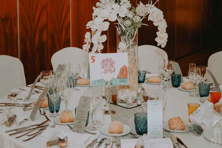 Tipo de Flores en la Boda - 2